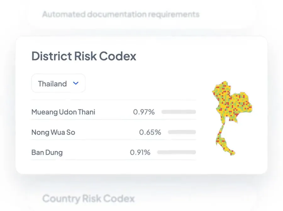 Country-Specific Legal Compliance Engine